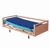 SofCare SC840 SofCare SC840