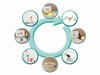 Eksempel fra produktgruppen Hjelpemidler for trening av begrepsutvikling Eksempel fra produktgruppen Hjelpemidler for trening av begrepsutvikling
