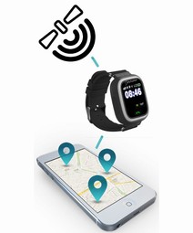 GPS-klokke for barn med trygghetsalarm