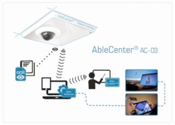 AbleCenter AC-03